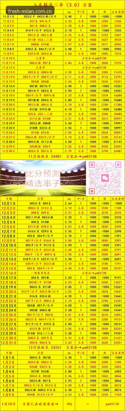 米兰体育平台英超比分数据最新版使用指南：从原理到实战的完整指南